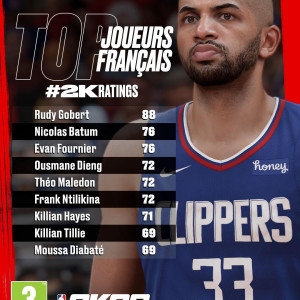 Top 10 de los franceses