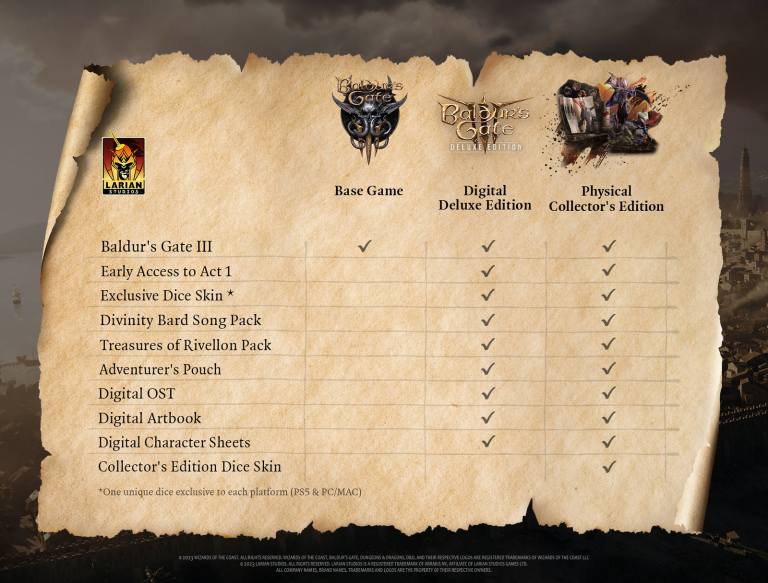 Baldur's Gate 3: fecha de lanzamiento, exclusivas para consolas PS5, cooperativo, ediciones coleccionista... el RPG vuelve pisando fuerte